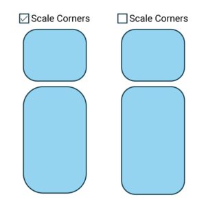 Scale corner options