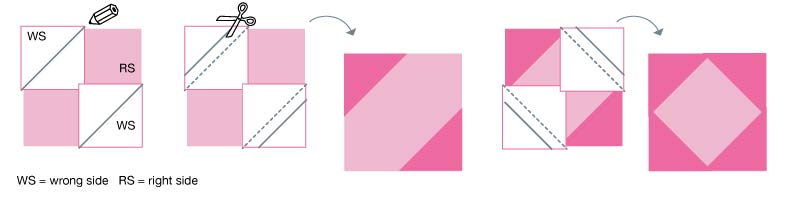 Diagram of how to construct the center unit for the Susannah block