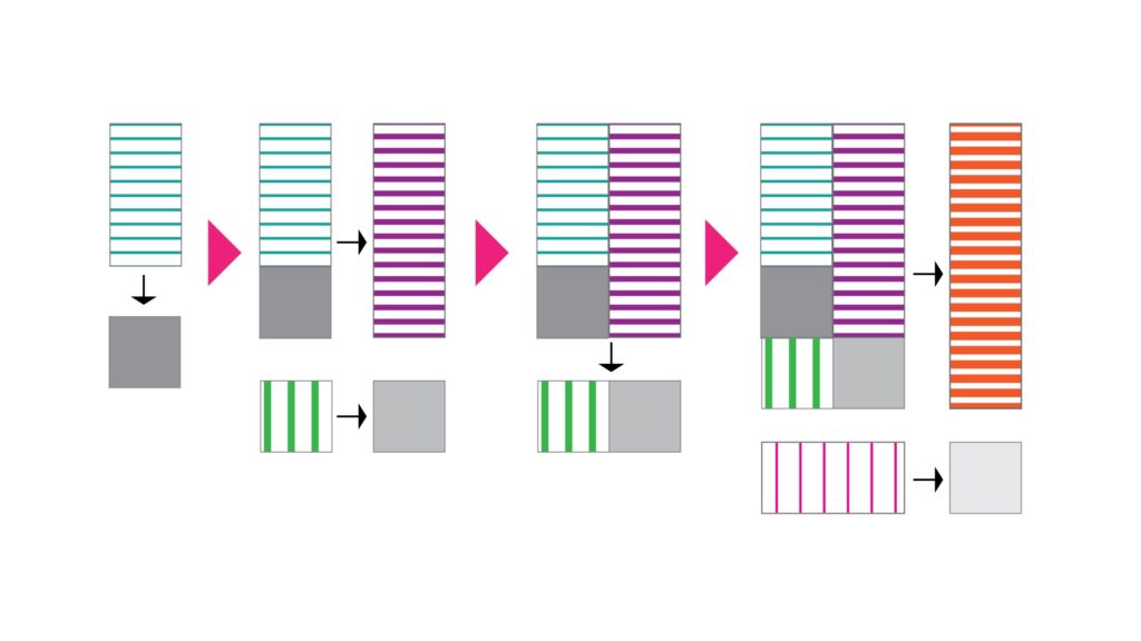 Diagram showing the first steps of piecing Quadrant A together