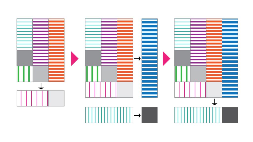 Diagram showing the next steps of piecing Quadrant A together