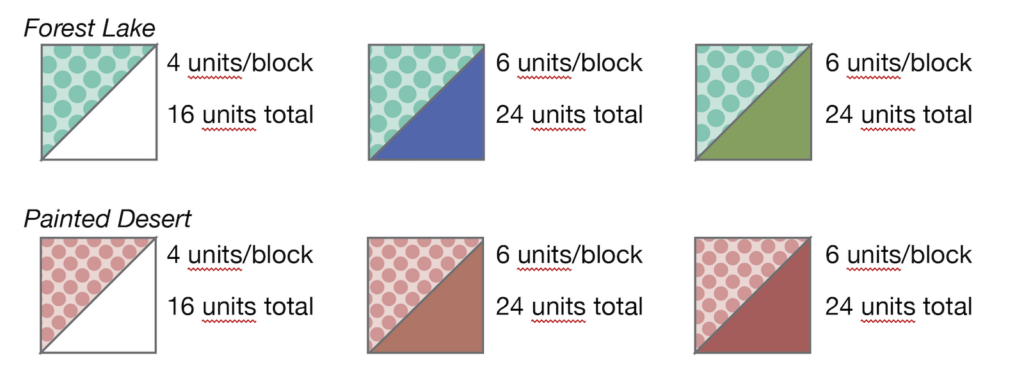 Graphic showing three combinations for each color way of half-square triangle units.