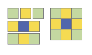 Illustration of 9 small squares arranged 3x3 to form a mini 9-patch block unit