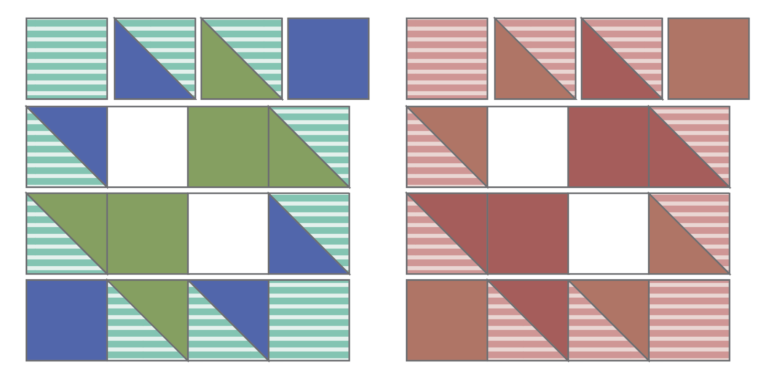 Illustration of the construction of the Double X block, a 16 patch block made of HSTs and square patches