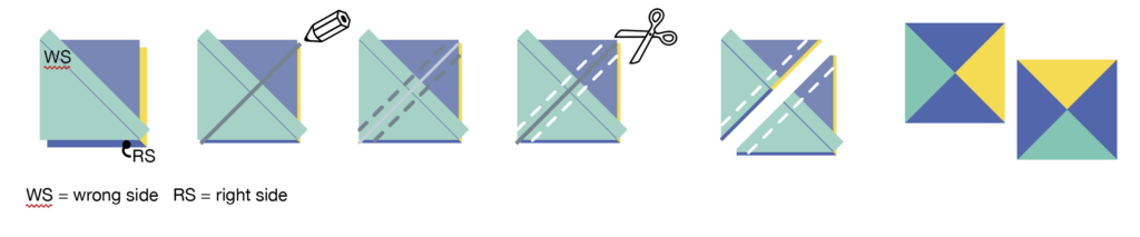 Illustration of process of creating quarter square triangle units